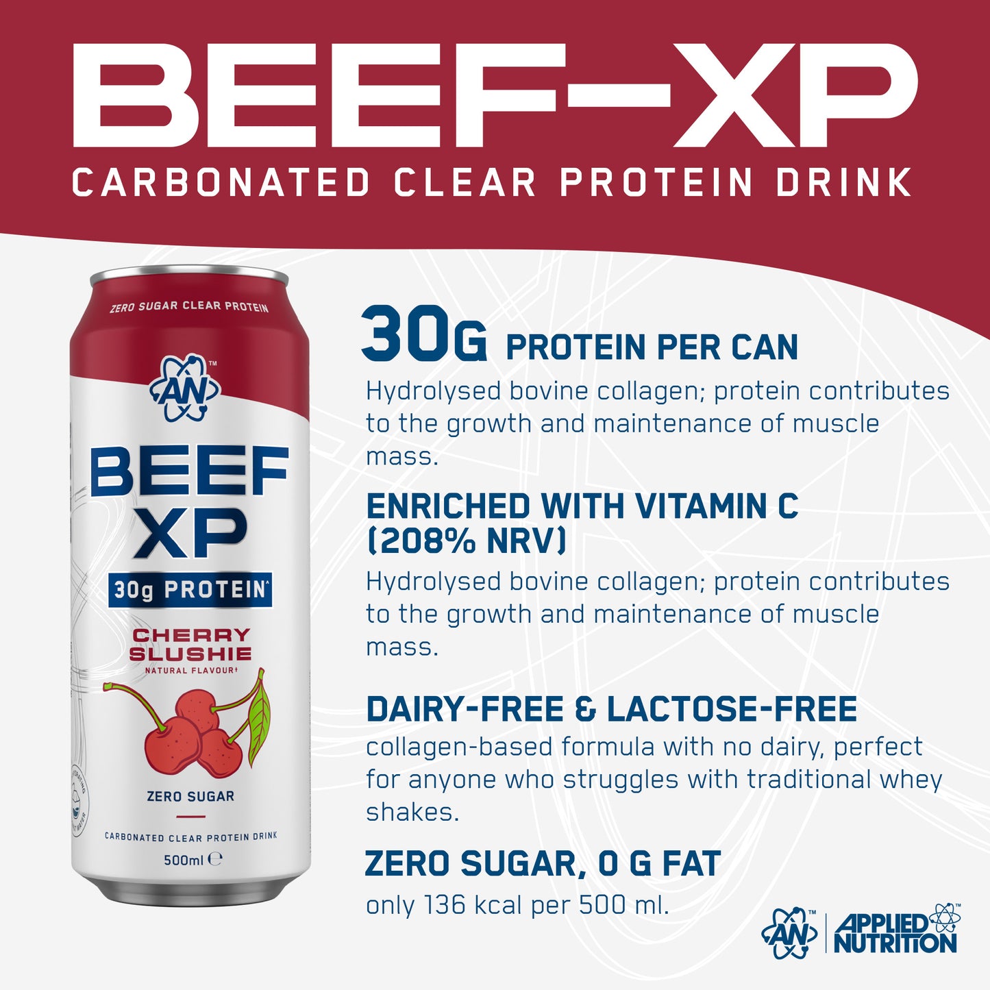 BEEF-XP Can 12x500ml