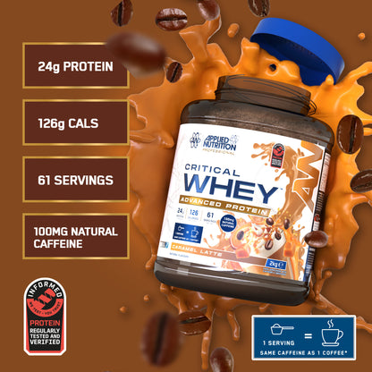 Critical Whey Protein 2kg (67 Servings)
