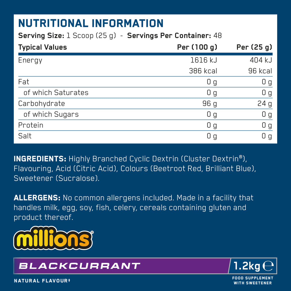 CARB X 1.2 Kg