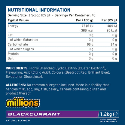 CARB X 1.2 Kg