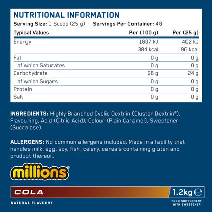 CARB X 1.2 Kg
