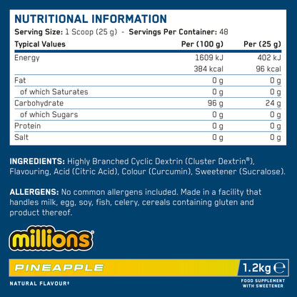 CARB X 1.2 Kg