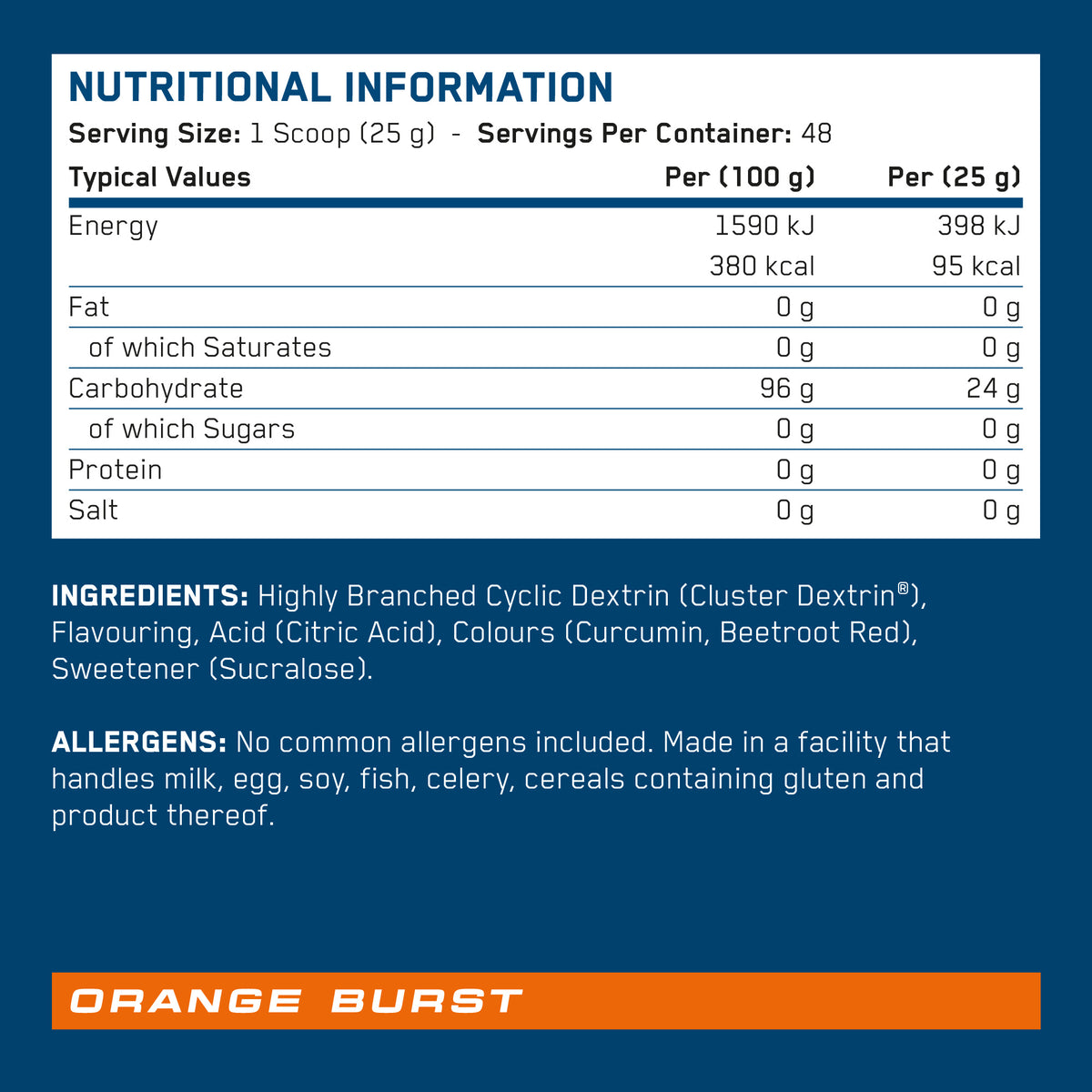 CARB X 1.2 Kg