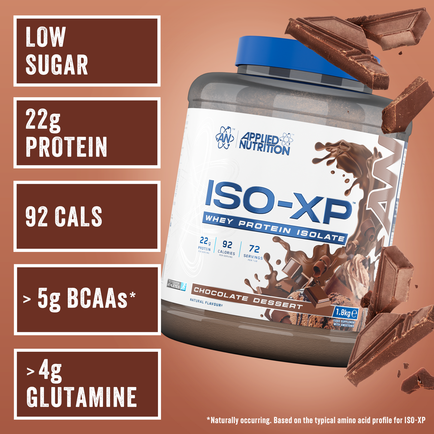 ISO-XP 1.8kg - 72 Servings