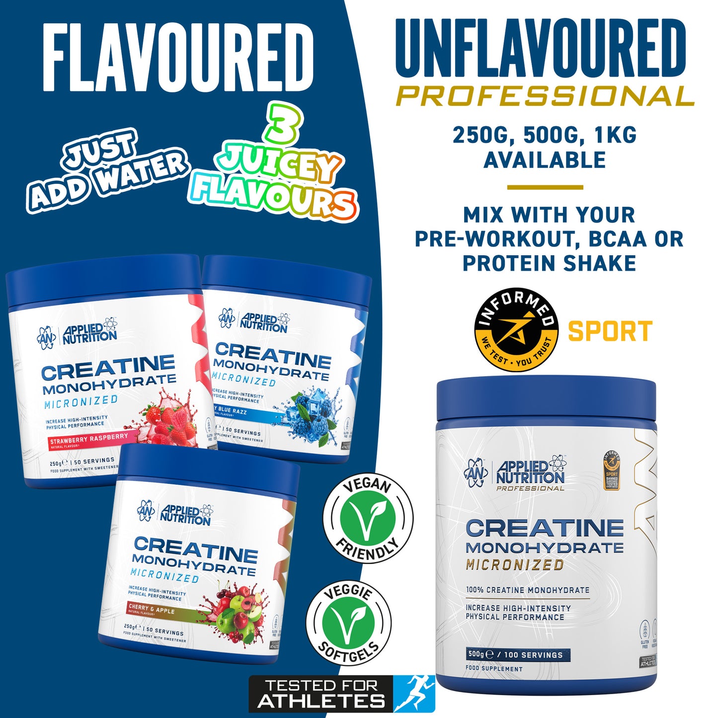 Creatine Monohydrate Micronized