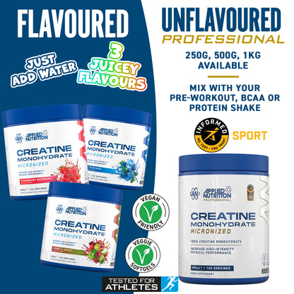 Creatine Monohydrate Micronized
