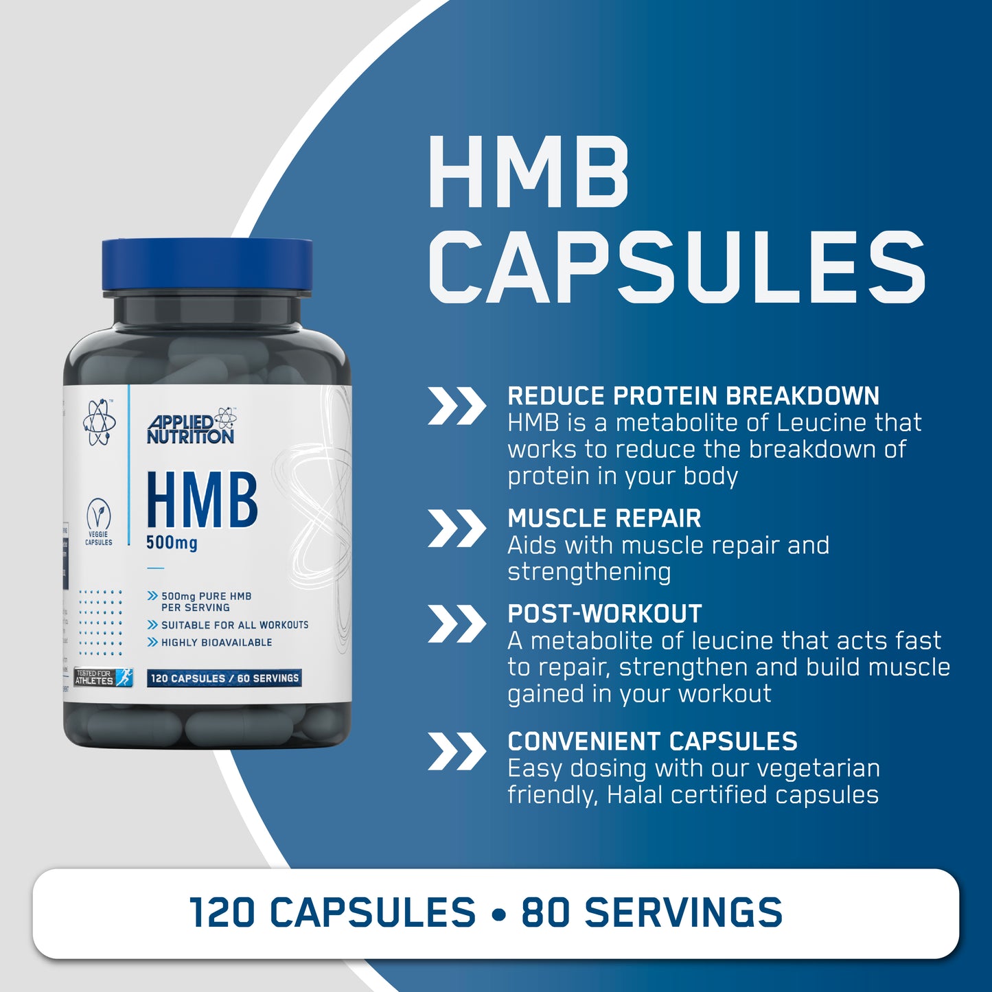 HMB 500mg Capsules