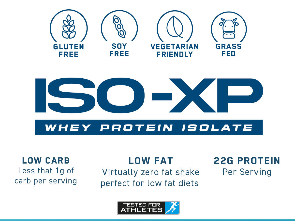 ISO-XP 1.8kg - 72 Servings