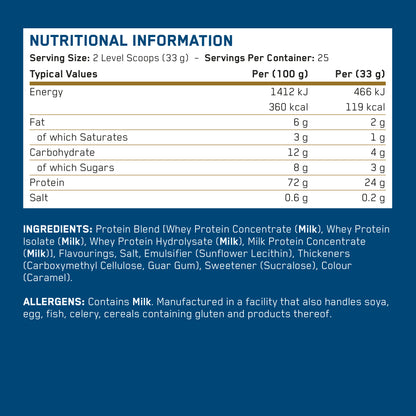 Critical Whey Protein 825gr