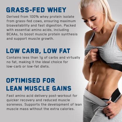 ISO-XP 1.8kg - 72 Servings