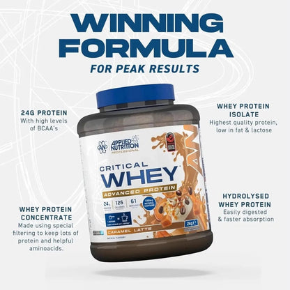 Critical Whey Protein 2kg (67 Servings)